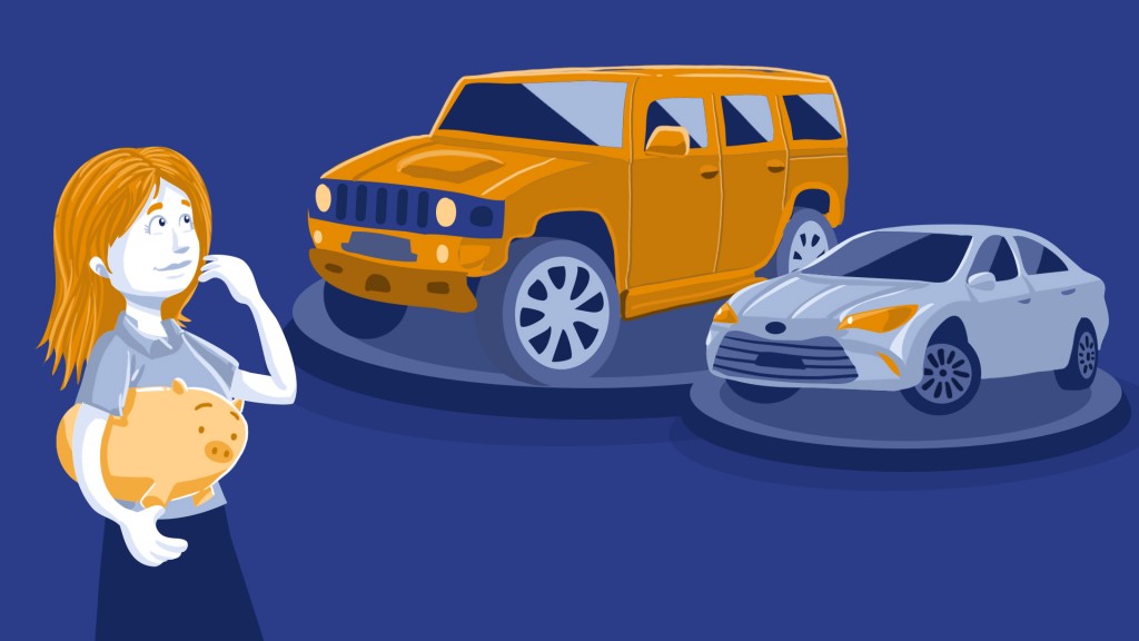 Bad Credit Auto Shopper