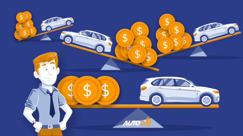 Perfect Pricing for Used cars at Auto City
