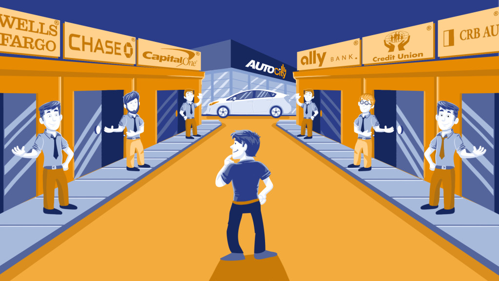 Get Your Car Loan at Auto City