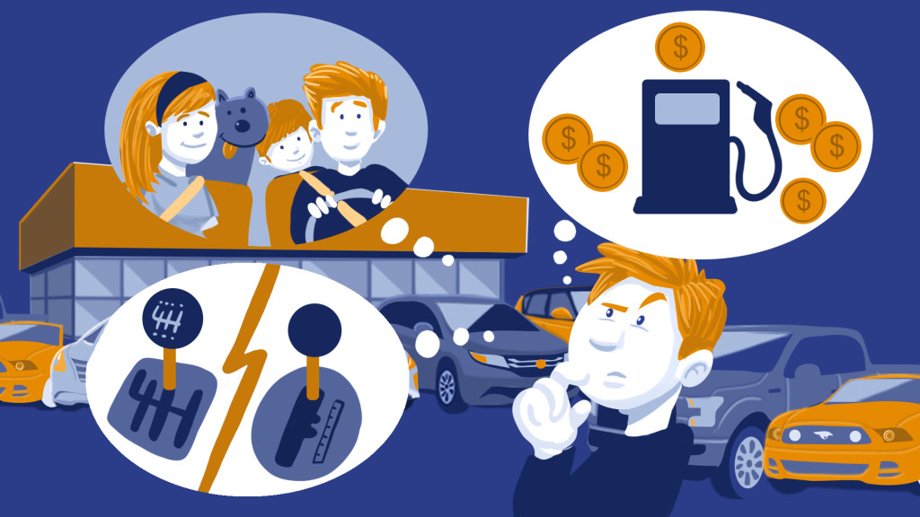 finding used car