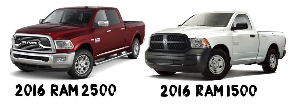 New Ram Features: Ram 1500 and Ram 2500
