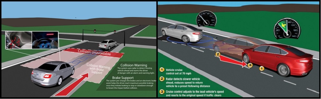 collision control in cars