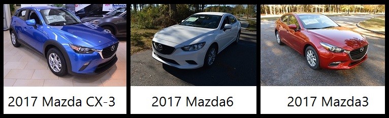 IIHS 2017 MAZDA CX-3