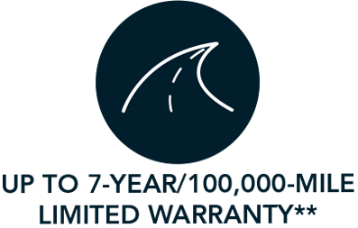 Warranty
