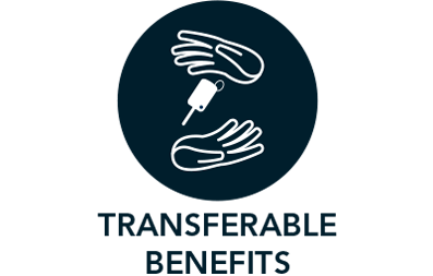 Transferable Warranty