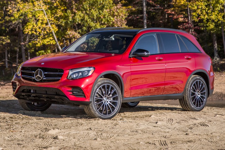 GLC